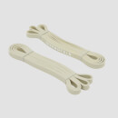 Myprotein Resistance Bands 2-PACK (2-16 kg) - Ljusgrå
